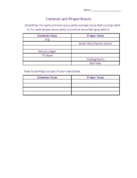 Preview of Common and Proper Nouns Worksheet