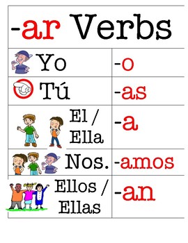 Preview of Spanish (español) Common -ar Verbs and verb conjugation (with pictures)