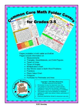 Preview of Common core Math Folder Covers for Grades 3-5