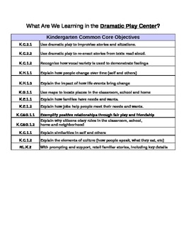 Preview of kindergarten Common core center standards