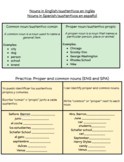 Common/proper nouns, capitalization rules worksheet: españ