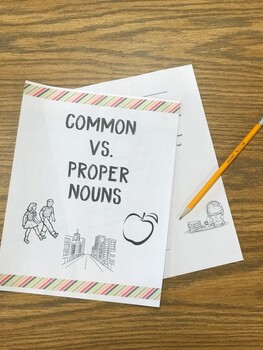 Preview of Common vs. Proper Nouns