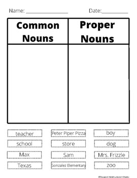 Common vs. Proper Nouns by Education Adventures with Alvarez | TPT