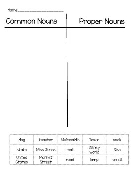 Common vs. Proper nouns sort by Tina the Teacher | TpT