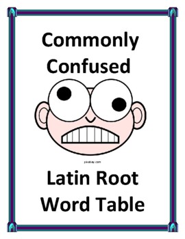 Preview of Commonly Confused Latin Root Word Listing Table