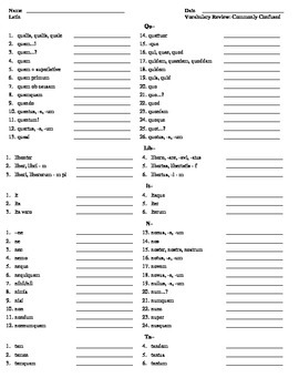 Latin Vocabulary: Commonly Confused Words Worksheet by Magister Felix