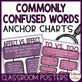 Commonly Confused Words Classroom Posters | Anchor Charts | PDF 