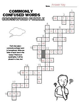 Commonly Confused Words Crossword Puzzle Homophones TPT
