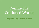 Commonly Confused Words Graphic Organizer Notes