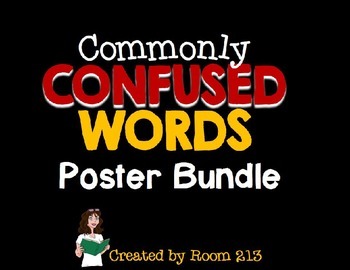 Preview of Commonly Confused Words Posters