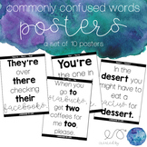 Commonly Confused Words Posters