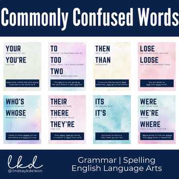 Preview of Commonly Confused Words Posters | Word Wall
