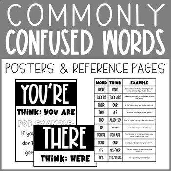 Preview of Commonly Confused Words Posters and Reference Pages - Homophones