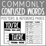 Commonly Confused Words Posters and Reference Pages - Homophones