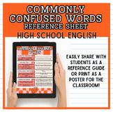 Commonly Confused Words Reference Sheet