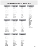 Commonly Misspelled Spelling Words
