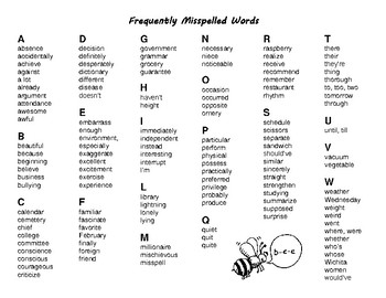 Preview of Commonly Misspelled Word Guide Resource, Middle School