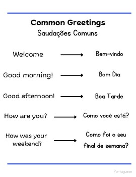 Preview of Commonly Used Greetings (Portuguese and Turkish)