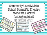 Middle School Science Word Wall