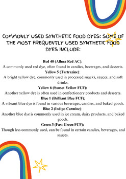 Preview of Commonly Used Synthetic Food Dyes