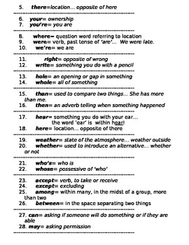 Commonly Confused Words: Tack and Tact