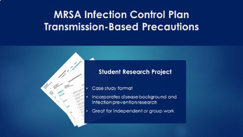Preview of Communicable Disease BUNDLE #2: Worksheet, Concept Map, Case Study & Project
