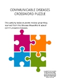 Communicable Disease Crossword Puzzle