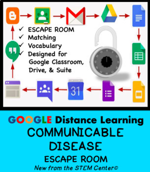 Preview of Communicable Diseases Escape Room - Distance Learning Friendly