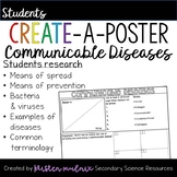 Communicable Diseases: Students Create-a-Poster