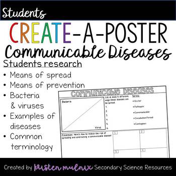 Preview of Communicable Diseases: Students Create-a-Poster
