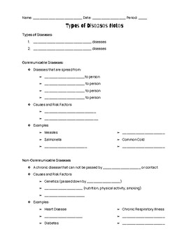 Preview of Communicable vs Noncommunicable Disease Notes