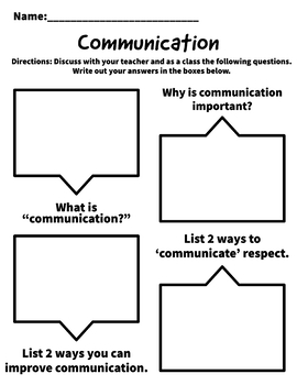 Preview of Communication Activity/Discussion