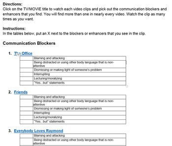 Preview of Communication Blockers & Enhancers Worksheet
