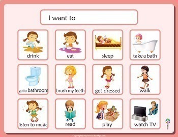 Communication Board with pictures AAC for Basic need Feelings