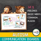 Communication Board | AAC for Basic needs, Feelings & Places