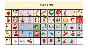 Preview of Communication Board - Core Words AAC