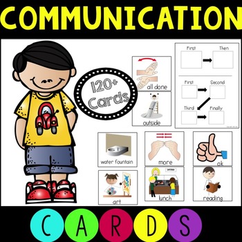 Preview of First Then Communication Cards for Students with Autism and Speech Needs