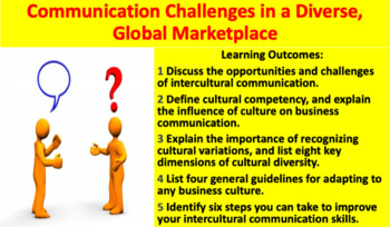 Preview of Communication Challenges in a Diverse, Global Marketplace (Business Com.)