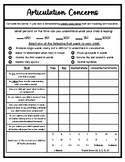 Communication Checklist for Parents Speech and Language Handout