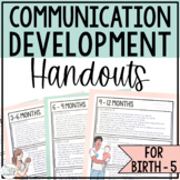 Communication Development Handouts for Early Intervention-