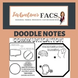 Doodle Notes: Communication Intro  Active Listening Family