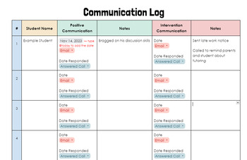 Preview of Communication Log