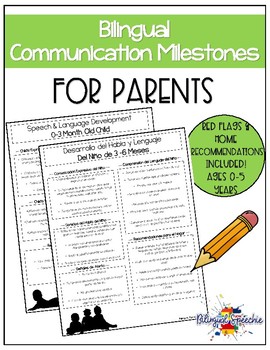 Preview of Communication Milestones Ages 0-5| Bilingual English & Spanish For Parents