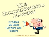 Communication Process Powerpoint