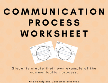 Preview of Communication Process Worksheet (Speech, Public Speaking) - PDF