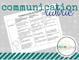 Communication Rubric