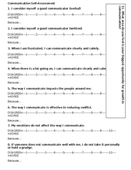 Preview of Communication Self-Assessment