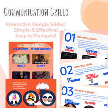 Preview of Communication Skills Interactive Google Slides Lesson & Activity