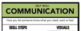 Communication Social Skill Steps Poster - The Empower Program K-2