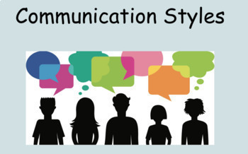 Preview of Communication Styles Hyperdoc-100% Online for Distance learning (SEL activity)